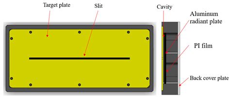 Design and Calibration of a Slit Light Source for Infrared Deflectometry
