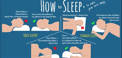 Neck Pain — Perth Sports Chiropractor | Bassendean WA