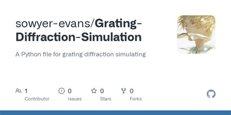 Image result for Electron Diffraction Pattern Simulation Python