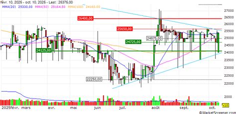 PT Metropolitan Kentjana Tbk Reports Earnings Results for the First ...