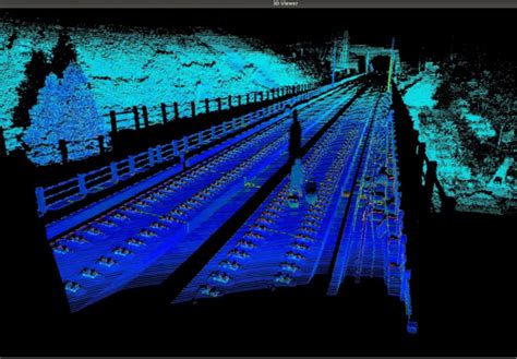 Image result for Build Software with Python