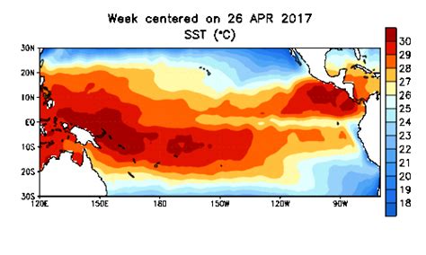 Vorerst kein starker El Niño erwartet | Wetterkanal Kachelmannwetter
