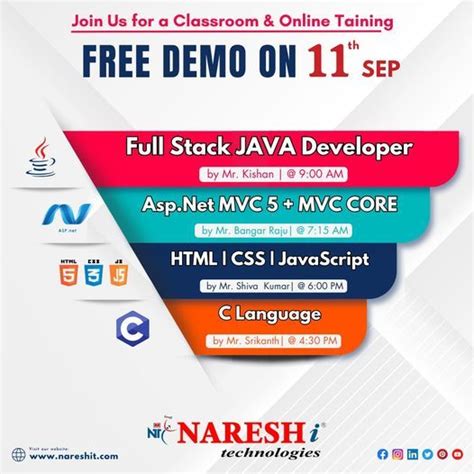 Image result for Multithreading in Java Naresh Techologies