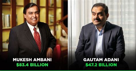 Number Of Indian Billionaires On Forbes 2023 List Reaches All Time High ...
