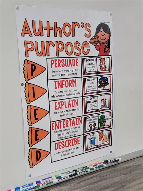 Author's Purpose Anchor Chart [hard Good] - Option 2 (PIEED) - Etsy