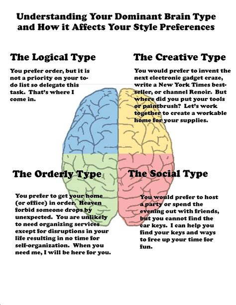 Brain-Based Organizing — The Practical Sort