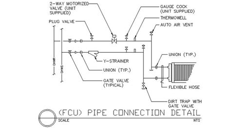 Image result for Local Connection Drawing