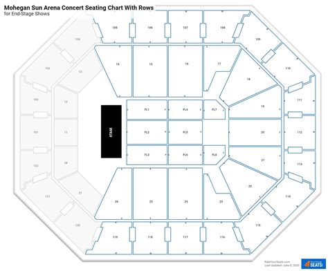Mohegan Sun Seating Chart With Seat Numbers - Infographic Chart Design