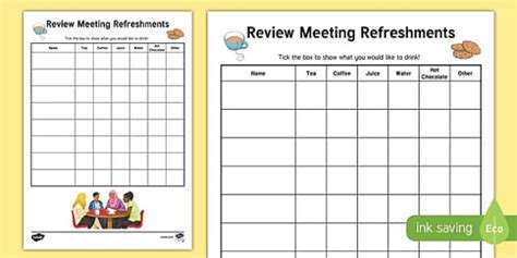 Person Centred Review Refreshment List with Categories