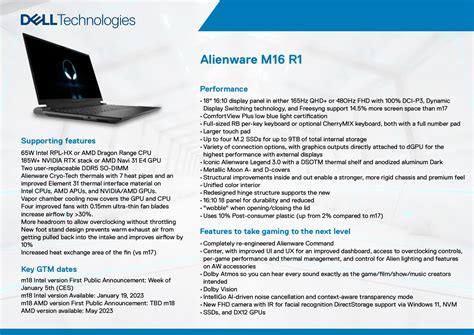 Image result for Alienware Launch