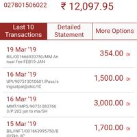[Resolved] ICICI Bank — deduction of mm annual fee without any ...