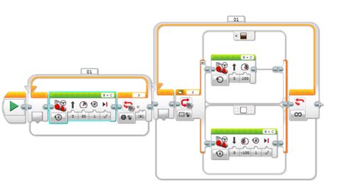 Image result for EV3 Problem