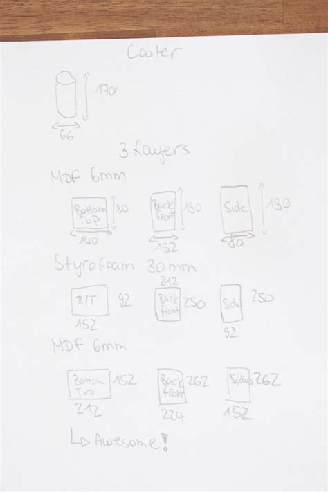 DIY Cooler Projects 的图像结果