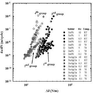 Image result for Active Contour Model MATLAB