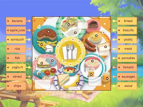 Image result for Classification Dish Table