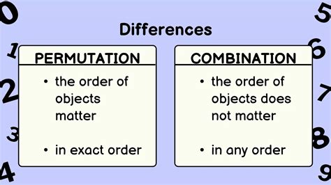 Image result for Abstract Counting Techniques