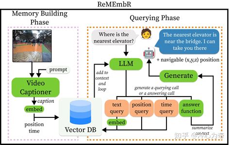 Algorithm Robotics Gr8 的图像结果