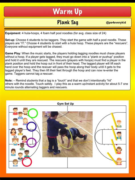 Mike Graham on Twitter | Physical education lessons, Elementary ...