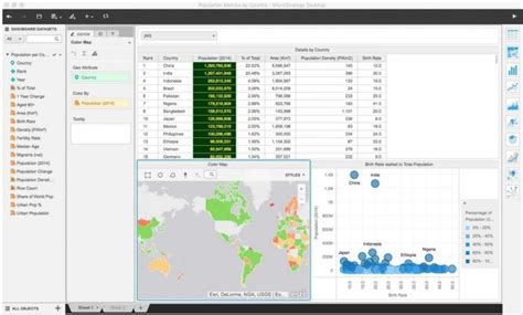 Image result for Heat Map MicroStrategy
