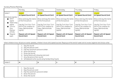 Image result for RWI Daily Speed Sound Lesson