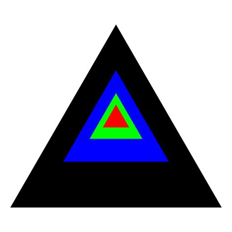 Triangle Java Code 的图像结果