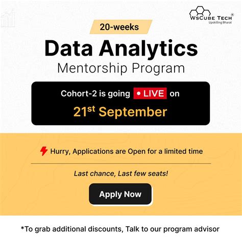 Image result for Learn JavaScript Wscube Tech