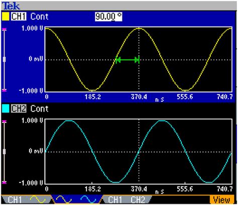 Signal Generator Testing 的图像结果