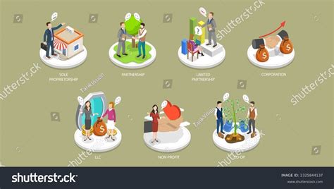 Image result for Entity Structure Chart