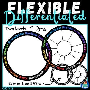 IB Learner Profile Reflection Activity & Display - Mobile, Dream ...