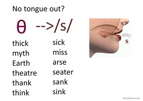 TH pronunciation (voiced and unvoice…: English ESL powerpoints