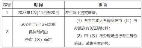2021年上半年陕西自考毕业证申请办理通知-陕西自考网