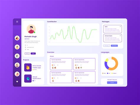 GitHub Interface 的图像结果
