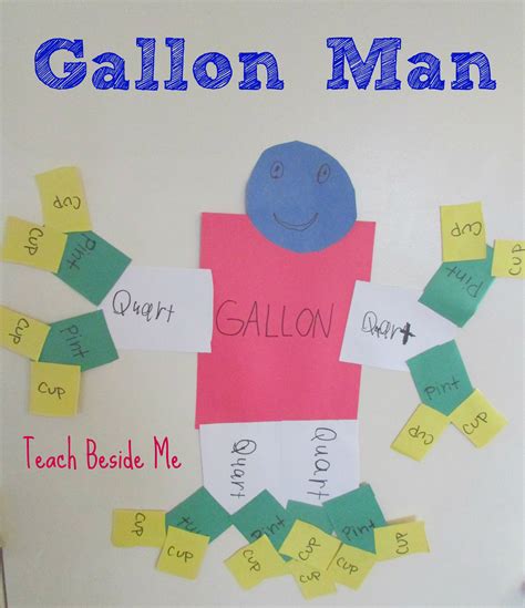 How Many Quarts in a Gallon? Gallon Man - Teach Beside Me