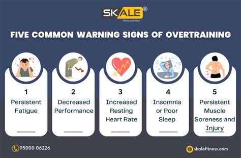 Warning Sign Exercise 的图像结果