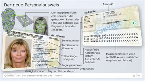 世界各国身份证曝光，原来德国人的身份证早已这么先进 - 每日头条