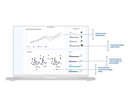 HRMS Software 的图像结果