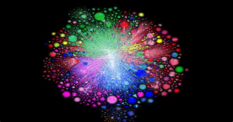 Internet Visualization 的图像结果