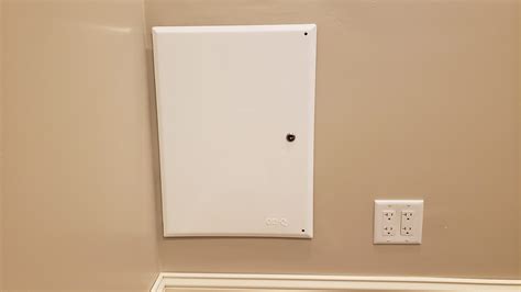 Image result for Structured Media Panel