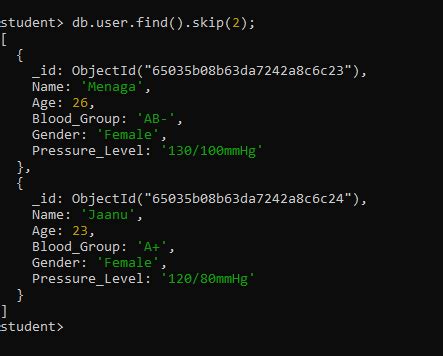 Performing Select or Find Queries in MongoDB: A Comprehensive Guide