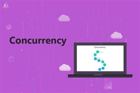 Image result for Java Parallel Processing