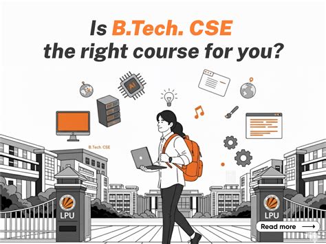 B.Tech CSE 的图像结果