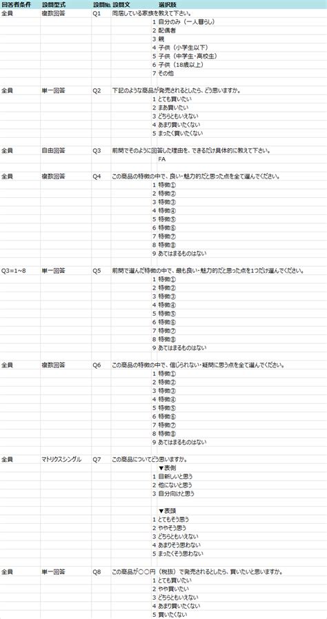 Image result for Program Flow by Training Event Example