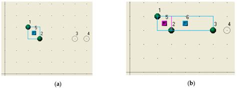 Adaptive Clustering through Multi-Agent Technology: Development and ...