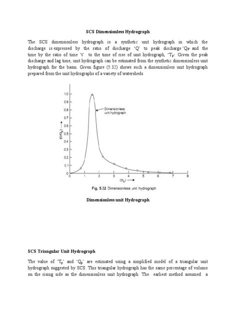 Image result for SCS Triangular Unit Hydrograph