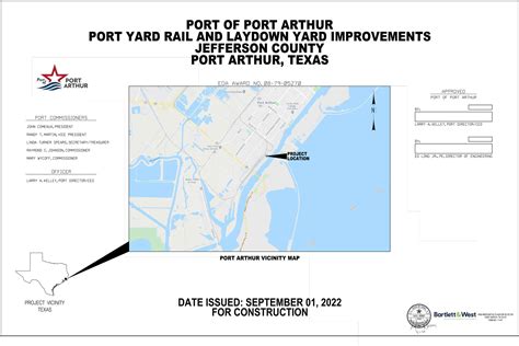 Port 的图像结果