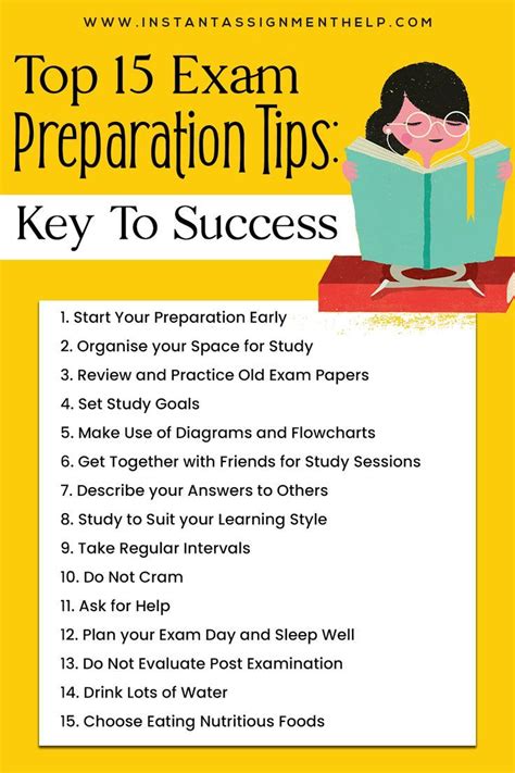 Image result for Exam Preparation Tips