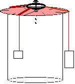 Image result for Force Fetch Table Measurement Plan