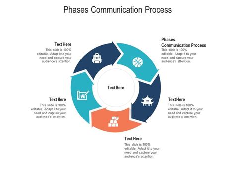 Communication Process Template 的图像结果