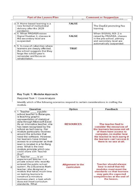 Image result for Tip Module 5 Answer Key