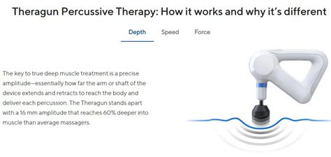 Buy Theragun Elite Percussive Device | Cyclop.in